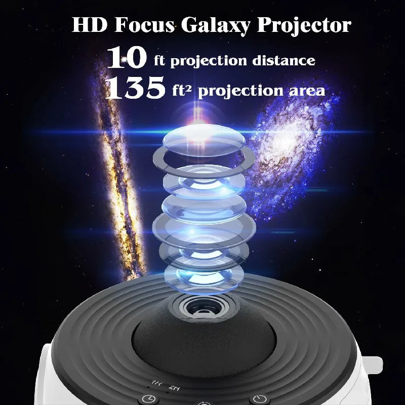 360° Planetarium Star Projector