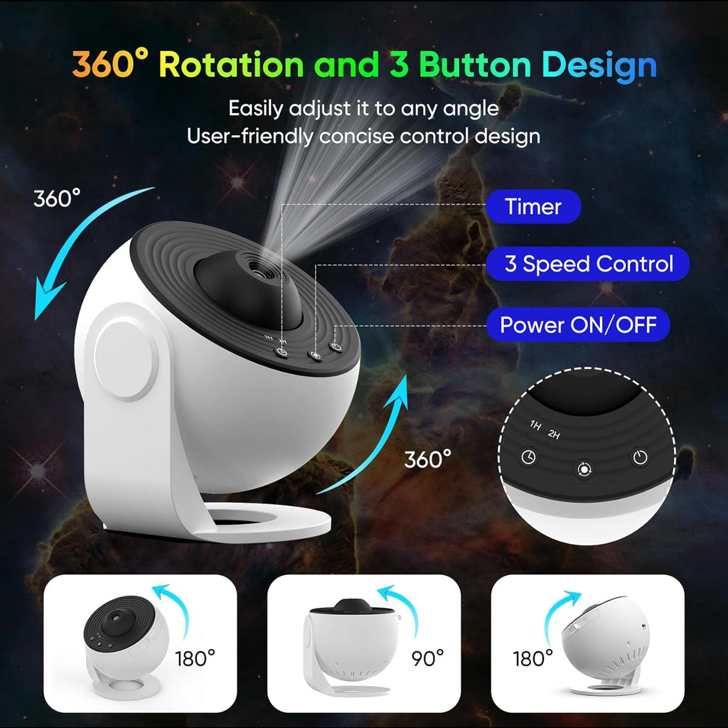 360° Planetarium Star Projector