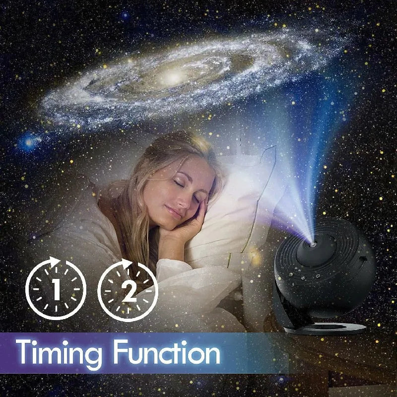 360° Planetarium Star Projector