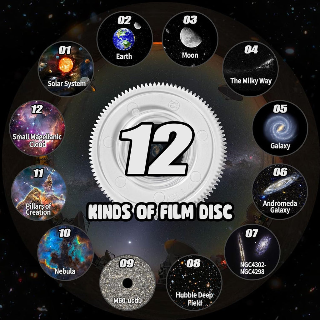 360° Planetarium Star Projector