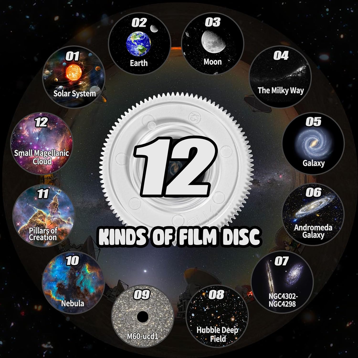 360° Planetarium Star Projector
